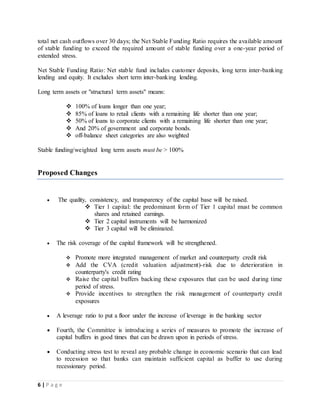 6 | P a g e
total net cash outflows over 30 days; the Net Stable Funding Ratio requires the available amount
of stable funding to exceed the required amount of stable funding over a one-year period of
extended stress.
Net Stable Funding Ratio: Net stable fund includes customer deposits, long term inter-banking
lending and equity. It excludes short term inter-banking lending.
Long term assets or "structural term assets" means:
 100% of loans longer than one year;
 85% of loans to retail clients with a remaining life shorter than one year;
 50% of loans to corporate clients with a remaining life shorter than one year;
 And 20% of government and corporate bonds.
 off-balance sheet categories are also weighted
Stable funding/weighted long term assets must be > 100%
Proposed Changes
 The quality, consistency, and transparency of the capital base will be raised.
 Tier 1 capital: the predominant form of Tier 1 capital must be common
shares and retained earnings.
 Tier 2 capital instruments will be harmonized
 Tier 3 capital will be eliminated.
 The risk coverage of the capital framework will be strengthened.
 Promote more integrated management of market and counterparty credit risk
 Add the CVA (credit valuation adjustment)-risk due to deterioration in
counterparty's credit rating
 Raise the capital buffers backing these exposures that can be used during time
period of stress.
 Provide incentives to strengthen the risk management of counterparty credit
exposures
 A leverage ratio to put a floor under the increase of leverage in the banking sector
 Fourth, the Committee is introducing a series of measures to promote the increase of
capital buffers in good times that can be drawn upon in periods of stress.
 Conducting stress test to reveal any probable change in economic scenario that can lead
to recession so that banks can maintain sufficient capital as buffer to use during
recessionary period.
 