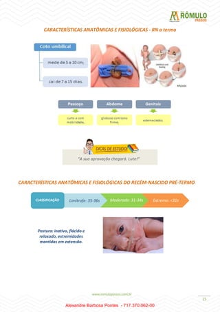 15
CARACTERÍSTICAS ANATÔMICAS E FISIOLÓGICAS - RN a termo
CARACTERÍSTICAS ANATÔMICAS E FISIOLÓGICAS DO RECÉM-NASCIDO PRÉ-TERMO
“A sua aprovação chegará. Lute!”
CLASSIFICAÇÃO Limítrofe: 35-36s Moderado: 31-34s Extremo: <31s
Postura: inativo, flácido e
relaxado, extremidades
mantidas em extensão.
Alexandre Barbosa Pontes - 717.370.062-00
 