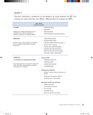 33Atenção Primária e Promoção da Saúde
Quadro 1
Valores, princípios e elementos de um modelo de saúde baseado na AP e do
modelo de saúde adotado pelo Brasil. Modificado do quadro da OPS.
	
SUS – BRASIL
A SAÚDE DA FAMÍLIA
VALORES
Expressam os valores dominantes em uma
sociedade. São a âncora moral para as
políticas e programas no interesse público.
 UNIVERSALIDADE
 EQÜIDADE
 INTEGRALIDADE
 PARTICIPAÇÃO E CONTROLE SOCIAL
PRINCÍPIOS
Provêm as bases para a legislação, os critérios
para a avaliação, critérios para a alocação
de recursos.
 TERRITORIALIZAÇÃO
 INTERSETORIALIDADE
 CARATER SUBSTITUTIVO (baseado na
pessoa e não na doença)
 EQUIPES MULTIPROFISSIONAIS
 BASEADO NAS NECESSIDADES E
EXPECTATIVAS DAS POPULAÇÕES
 VOLTADO PARA A QUALIDADE
ATRIBUTOS
(ou elementos ou características da APS)
São a base estrutural e funcional do sistema de
saúde. Permitem operacionalizar as políticas,
os programas e os serviços.
Únicos da APS:
 PRIMEIRO CONTATO
 INTEGRALIDADE
 LONGITUDINALIDADE
 COORDENAÇÃO
Derivados dos anteriores:
 Enfoque na pessoa (não na doença) e na
família
 Valorização dos aspectos culturais
 Orientado para a comunidade
Não únicos da APS, mas essenciais:
 Registro adequado
 Continuidade de pessoal
 Comunicação
 Qualidade clínica
 Defesa da clientela (advocacia)
livro8.indd 33 2/21/aaaa 10:17:48
 