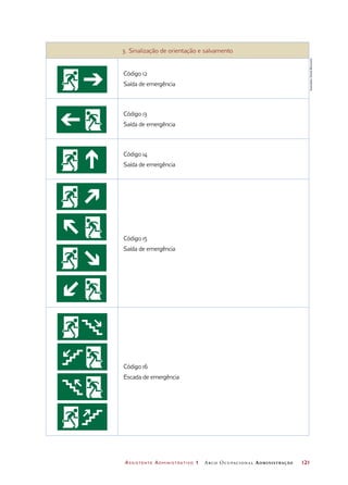 Assistente Administrativo 1 Arco Ocupacional Administração	 121
3. Sinalização de orientação e salvamento
Código 12
Saída de emergência
Código 13
Saída de emergência
Código 14
Saída de emergência
Código 15
Saída de emergência
Código 16
Escada de emergência
Ilustrações:DanielBeneventi
 