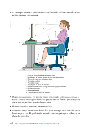 126	 Arco Ocupacional Administração Assistente Administrativo 1
1
7
10
8
32
6
9
4
5
1 – Linha de visão horizontal na postura ereta
3 – Campo de visão para leitura do vídeo
4 – Apoio dos punhos
5 – Apoio dos braços
6 – Regulagem da altura do monitor
7 – Ângulo formado entre o braço e o antebraço próximo a 90°
8 – Ajuste do encosto
9 – Apoio para os pés
10 – Regulagem da altura do assento
2 – Regulagem do ângulo vertical do monitor (antirreflexo)
•	 Os punhos devem estar em posição neutra com relação ao teclado, ou seja, a al-
tura da cadeira ou do apoio do teclado precisa estar de forma a garantir que os
antebraços, os punhos e as mãos fiquem retos.
•	 O mouse deve ficar na mesma altura do teclado.
•	 Ao mesmo tempo, os cotovelos devem ficar junto ao corpo e não esticados para a
frente ou para trás. De preferência, a cadeira deve ter apoios para os braços, na
altura dos cotovelos.
©HudsonCalasans
•	 As costas precisam estar apoiadas no encosto da cadeira; se for o caso, colocar um
suporte para que isso aconteça.
 