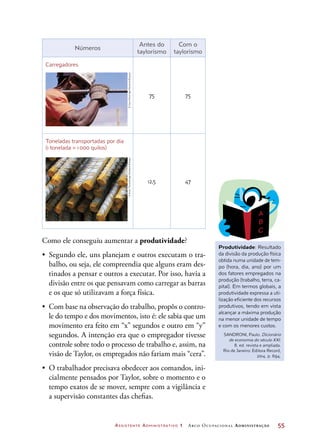 Assistente Administrativo 1 Arco Ocupacional Administração	 55
Números
Antes do
taylorismo
Com o
taylorismo
Carregadores
75 75
Toneladas transportadas por dia
(1 tonelada = 1 000 quilos)
12,5 47
Como ele conseguiu aumentar a produtividade?
•	 Segundo ele, uns planejam e outros executam o tra-
balho, ou seja, ele compreendia que alguns eram des-
tinados a pensar e outros a executar. Por isso, havia a
divisão entre os que pensavam como carregar as barras
e os que só utilizavam a força física.
•	 Com base na observação do trabalho, propôs o contro-
le do tempo e dos movimentos, isto é: ele sabia que um
movimento era feito em “x” segundos e outro em “y”
segundos. A intenção era que o empregador tivesse
controle sobre todo o processo de trabalho e, assim, na
visão de Taylor, os empregados não fariam mais “cera”.
•	 O trabalhador precisava obedecer aos comandos, ini-
cialmente pensados por Taylor, sobre o momento e o
tempo exatos de se mover, sempre com a vigilância e
a supervisão constantes das chefias.
Produtividade: Resultado
da divisão da produção física
obtida numa unidade de tem-
po (hora, dia, ano) por um
dos fatores empregados na
produção (trabalho, terra, ca-
pital). Em termos globais, a
produtividade expressa a uti-
lização eficiente dos recursos
produtivos, tendo em vista
alcançar a máxima produção
na menor unidade de tempo
e com os menores custos.
SANDRONI, Paulo. Dicionário
de economia do século XXI.
8. ed. revista e ampliada.
Rio de Janeiro: Editora Record,
2014. p. 694.
©GaryMoon/agefotostock/Easypix©JesúsTarruella/agefotostock/Easypix
 
