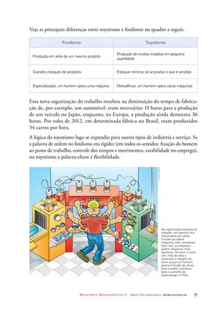 Assistente Administrativo 1 Arco Ocupacional Administração	 71
Veja as principais diferenças entre toyotismo e fordismo no quadro a seguir.
Fordismo Toyotismo
Produção em série de um mesmo produto
Produção de muitos modelos em pequena
quantidade
Grandes estoques de produtos Estoque mínimo; só se produz o que é vendido
Especialização: um homem opera uma máquina Polivalência: um homem opera várias máquinas
Essa nova organização do trabalho resultou na diminuição do tempo de fabrica-
ção de, por exemplo, um automóvel: eram necessárias 19 horas para a produção
de um veículo no Japão, enquanto, na Europa, a produção ainda demorava 36
horas. Por volta de 2012, em determinada fábrica no Brasil, eram produzidos
34 carros por hora.
A lógica do toyotismo logo se expandiu para outros tipos de indústria e serviço. Se
a palavra de ordem no fordismo era rigidez (em todos os sentidos: fixação do homem
ao posto de trabalho, controle dos tempos e movimentos, estabilidade no emprego),
no toyotismo a palavra-chave é flexibilidade.
Na organização toyotista do
trabalho, um operário fica
responsável por várias
funções ao operar
máquinas mais complexas.
Com isso, as empresas
podem dispensar mais
operários, diminuir o custo
com mão de obra e
aumentar a margem de
lucro, já que um homem
exerce a função de vários.
Esse modelo contribuiu
para o aumento do
desemprego no País.
©HudsonCalasans
 