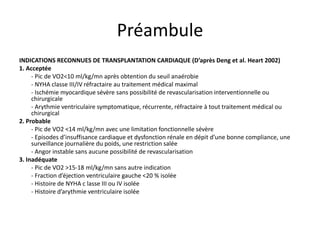 Préambule
INDICATIONS RECONNUES DE TRANSPLANTATION CARDIAQUE (D’après Deng et al. Heart 2002)
1. Acceptée
- Pic de VO2<10 ml/kg/mn après obtention du seuil anaérobie
- NYHA classe III/IV réfractaire au traitement médical maximal
- Ischémie myocardique sévère sans possibilité de revascularisation interventionnelle ou
chirurgicale
- Arythmie ventriculaire symptomatique, récurrente, réfractaire à tout traitement médical ou
chirurgical
2. Probable
- Pic de VO2 <14 ml/kg/mn avec une limitation fonctionnelle sévère
- Episodes d’insuffisance cardiaque et dysfonction rénale en dépit d’une bonne compliance, une
surveillance journalière du poids, une restriction salée
- Angor instable sans aucune possibilité de revascularisation
3. Inadéquate
- Pic de VO2 >15-18 ml/kg/mn sans autre indication
- Fraction d’éjection ventriculaire gauche <20 % isolée
- Histoire de NYHA c lasse III ou IV isolée
- Histoire d’arythmie ventriculaire isolée
 