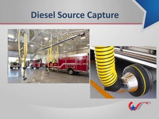 Diesel Source Capture
 