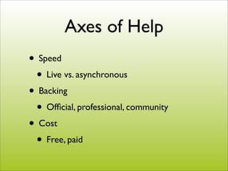 Axes of Help
• Speed
 • Live vs. asynchronous
• Backing
 • Ofﬁcial, professional, community
• Cost
 • Free, paid
 