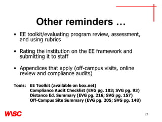 Other reminders … EE toolkit/evaluating program review, assessment, and using rubrics Rating the institution on the EE framework and submitting it to staff Appendices that apply (off-campus visits, online review and compliance audits) Tools:  EE Toolkit (available on box.net) Compliance Audit Checklist (EVG pg. 103; SVG pg. 93) Distance Ed. Summary (EVG pg. 216; SVG pg. 157) Off-Campus Site Summary (EVG pg. 205; SVG pg. 148) 