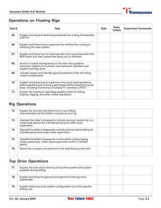 Assistant Driller Ojt Module Pdf