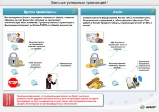 Assist avia solutions