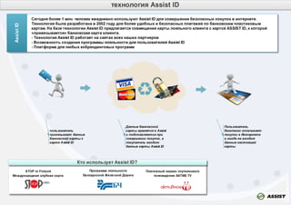 Assist avia solutions