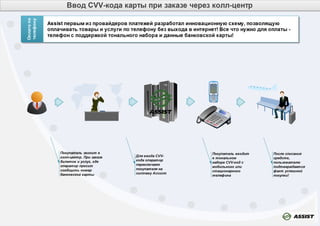 Assist avia solutions