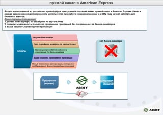 Assist avia solutions