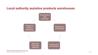 Danish Authority of Social Services and Housing
Local authority assistive products warehouses
AssistData – Assistive Technology Data - Denmark Page 6
Procurement
and
purchase
Registration
and storage
Assessment
and handout
After use:
Cleaning/
repairing
Ready for
reuse or
discarding
 