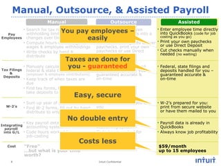 Get Relief from Payroll Tax Headaches