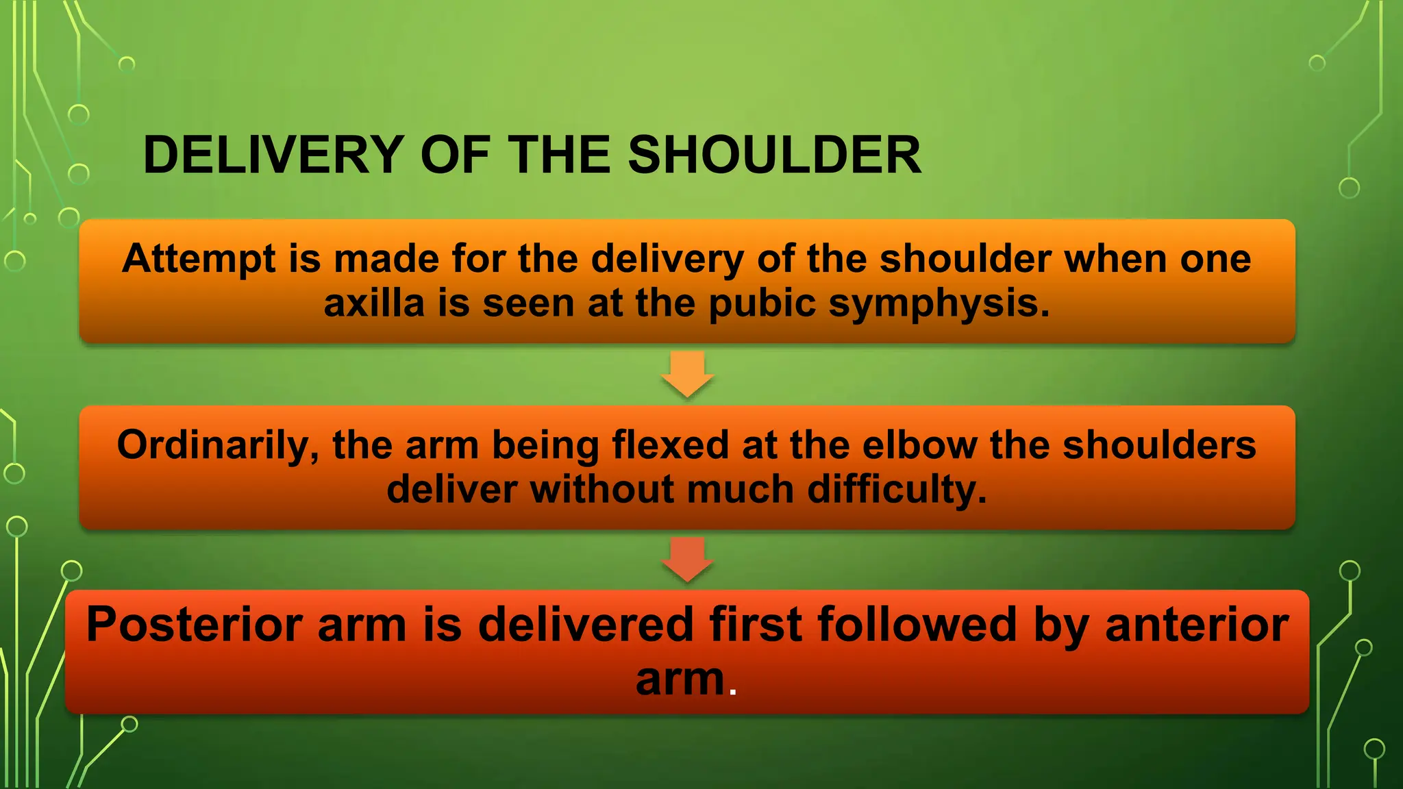 Assisted Breech Delivery Dr Kavitha Pptx