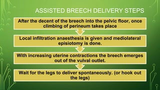 ASSISTED BREECH DELIVERY Dr. Kavitha.pptx