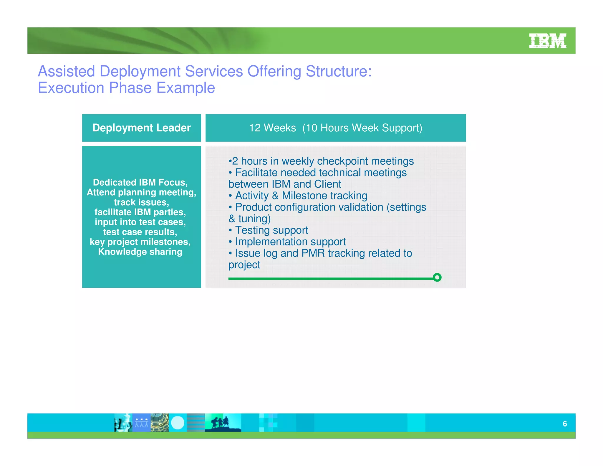 Assisted Deployment Services Offering Structure:
Execution Phase Example
Deployment Leader

Dedicated IBM Focus,
Attend planning meeting,
track issues,
facilitate IBM parties,
input into test cases,
test case results,
key project milestones,
Knowledge sharing

12 Weeks (10 Hours Week Support)
•2 hours in weekly checkpoint meetings
• Facilitate needed technical meetings
between IBM and Client
• Activity & Milestone tracking
• Product configuration validation (settings
& tuning)
• Testing support
• Implementation support
• Issue log and PMR tracking related to
project

6

 