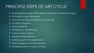 PRINCIPLE STEPS OF ART CYCLE
 Downregulation using GnRH agonist to prevent premature LH surge
 Controlled ovarian stimulation
 Monitoring of follicular growth (serum E2,TVS)
 Ovulation triggering
 Oocyte retrieval
 Fertilization in vitro(IVF,ICSI)
 In vitro embryo culture
 Transfer of fresh embryos
 Luteal support with progesterone
 Tests for pregnancy and monitoring
 Cryopreservation of surplus embryos
 