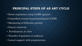PRINCIPAL STEPS OF AN ART CYCLE
• Down regulation using GnRH agonist.
• Controlled ovarian hyperstimulation (COH).
• Monitoring of follicular growth.
• Oocyte retrieval.
• Fertilization in vitro
• Transfer of gametes or embryos.
• Luteal support with progesterone.
 