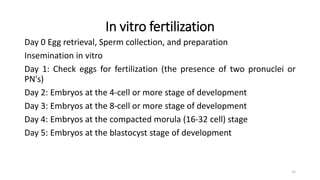 In vitro fertilization
Day 0 Egg retrieval, Sperm collection, and preparation
Insemination in vitro
Day 1: Check eggs for fertilization (the presence of two pronuclei or
PN's)
Day 2: Embryos at the 4-cell or more stage of development
Day 3: Embryos at the 8-cell or more stage of development
Day 4: Embryos at the compacted morula (16-32 cell) stage
Day 5: Embryos at the blastocyst stage of development
15
 