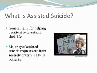 Assisted suicide presentation Slide 2