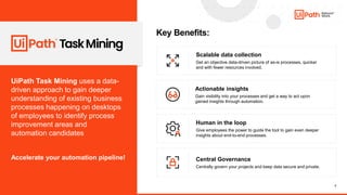 Assisted Task Mining: Driving Continuous Discovery
