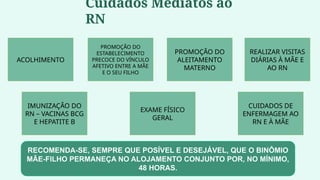 RECOMENDA-SE, SEMPRE QUE POSÍVEL E DESEJÁVEL, QUE O BINÔMIO
MÃE-FILHO PERMANEÇA NO ALOJAMENTO CONJUNTO POR, NO MÍNIMO,
48 HORAS.
Cuidados Mediatos ao
RN
PROMOÇÃO DO
ESTABELECIMENTO
PRECOCE DO VÍNCULO
AFETIVO ENTRE A MÃE
E O SEU FILHO
PROMOÇÃO DO
ALEITAMENTO
MATERNO
REALIZAR VISITAS
DIÁRIAS À MÃE E
AO RN
ACOLHIMENTO
IMUNIZAÇÃO DO
RN – VACINAS BCG
E HEPATITE B
EXAME FÍSICO
GERAL
CUIDADOS DE
ENFERMAGEM AO
RN E À MÃE
 