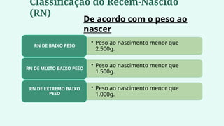 • Peso ao nascimento menor que
2.500g.
RN DE BAIXO PESO
• Peso ao nascimento menor que
1.500g.
RN DE MUITO BAIXO PESO
• Peso ao nascimento menor que
1.000g.
RN DE EXTREMO BAIXO
PESO
Classificação do Recém-Nascido
(RN)
De acordo com o peso ao
nascer
 