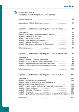 18 
Módulo Optativo 8 
Assistência de Enfermagem por Ciclos de Vida 
SUMÁRIO 
Prefácio do Módulo . . . . . . . . . . . . . . . . . . . . . . . . . . . . . . . . . . . . . . 15 
Apresentação Módulos Optativos . . . . . . . . . . . . . . . . . . . . . . . . . . . . 17 
Capítulo 1 - Assistência de Enfermagem na Saúde da Criança . . . . . . . 23 
Apresentação . . . . . . . . . . . . . . . . . . . . . . . . . . . . . . . . . . . . . . . . 25 
Seção 1 - Crescimento e Desenvolvimento Infantil . . . . . . . . . . . . . . . . 26 
Seção 2 - Alimentação da Criança . . . . . . . . . . . . . . . . . . . . . . . . . . . 39 
Seção 3 - Desnutrição Infantil . . . . . . . . . . . . . . . . . . . . . . . . . . . . . . 46 
Seção 4 - Infecção Respiratória Aguda . . . . . . . . . . . . . . . . . . . . . . . . 52 
Seção 5 – Doenças Diarreicas . . . . . . . . . . . . . . . . . . . . . . . . . . . . . . 59 
Seção 6 - Abordagem na Consulta de Enfermagem . . . . . . . . . . . . . . . . 68 
Referências . . . . . . . . . . . . . . . . . . . . . . . . . . . . . . . . . . . . . . . . . . 72 
Capítulo 2 - Assistência de Enfermagem na Saúde do Adolescente . . . . 75 
Apresentação . . . . . . . . . . . . . . . . . . . . . . . . . . . . . . . . . . . . . . . . 77 
Seção 1 - Agravos à Saúde do Adolescente . . . . . . . . . . . . . . . . . . . . . . 78 
Seção 2 - Estatuto da Criança e do Adolescente – ECA . . . . . . . . . . . . . . 94 
Seção 3 - Transtornos Alimentares na Adolescência . . . . . . . . . . . . . . . . 98 
Seção 4 - A Consulta de Enfermagem a Adolescentes . . . . . . . . . . . . . . 108 
Referências . . . . . . . . . . . . . . . . . . . . . . . . . . . . . . . . . . . . . . . . . 113 
Capítulo 3 - Assistência de Enfermagem na Saúde da Mulher . . . . . . . 115 
Apresentação . . . . . . . . . . . . . . . . . . . . . . . . . . . . . . . . . . . . . . . 117 
Seção 1 – Evolução Histórica da Mulher . . . . . . . . . . . . . . . . . . . . . . . 118 
Seção 2 – Queixas Ginecológicas mais frequentes e 
Doenças Sexualmente Transmissíveis . . . . . . . . . . . . . . . . . . . . . . . . 123 
Seção 3 - Câncer de Colo do Útero ou Câncer Cérvico-Uterino . . . . . . . 128 
Seção 4 - Câncer de Mama . . . . . . . . . . . . . . . . . . . . . . . . . . . . . . . 133 
Seção 5 - Pré-Natal e Puerpério . . . . . . . . . . . . . . . . . . . . . . . . . . . 137 
Seção 6 - Climatério . . . . . . . . . . . . . . . . . . . . . . . . . . . . . . . . . . . 143 
Seção 7 - Qualidade de Vida e Sexualidade no fi nal da Vida Reprodutiva . 149 
Referências . . . . . . . . . . . . . . . . . . . . . . . . . . . . . . . . . . . . . . . . . 151 
 