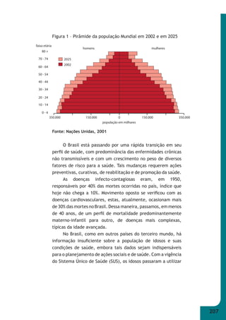 207 
Figura 1 – Pirâmide da população Mundial em 2002 e em 2025 
faixa etária 
350.000 150.000 0 150.000 350.000 
população em milhares 
Fonte: Nações Unidas, 2001 
O Brasil está passando por uma rápida transição em seu 
perfi l de saúde, com predominância das enfermidades crônicas 
não transmissíveis e com um crescimento no peso de diversos 
fatores de risco para a saúde. Tais mudanças requerem ações 
preventivas, curativas, de reabilitação e de promoção da saúde. 
As doenças infecto-contagiosas eram, em 1950, 
responsáveis por 40% das mortes ocorridas no país, índice que 
hoje não chega a 10%. Movimento oposto se verifi cou com as 
doenças cardiovasculares, estas, atualmente, ocasionam mais 
de 30% das mortes no Brasil. Dessa maneira, passamos, em menos 
de 40 anos, de um perfi l de mortalidade predominantemente 
materno-infantil para outro, de doenças mais complexas, 
típicas da idade avançada. 
No Brasil, como em outros países do terceiro mundo, há 
informação insufi ciente sobre a população de idosos e suas 
condições de saúde, embora tais dados sejam indispensáveis 
para o planejamento de ações sociais e de saúde. Com a vigência 
do Sistema Único de Saúde (SUS), os idosos passaram a utilizar 
80 + 
70 - 74 
60 - 64 
50 - 54 
40 - 44 
30 - 34 
20 - 24 
10 - 14 
0 - 4 
homens 
2025 
2002 
mulheres 
 