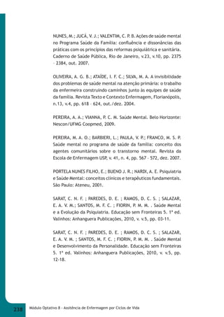 NUNES, M.; JUCÁ, V. J.; VALENTIM, C. P. B. Ações de saúde mental 
no Programa Saúde da Família: confl uência e dissonâncias das 
práticas com os princípios das reformas psiquiátrica e sanitária. 
Caderno de Saúde Pública, Rio de Janeiro, v.23, v.10, pp. 2375 
– 2384, out. 2007. 
OLIVEIRA, A. G. B.; ATAÍDE, I. F. C.; SILVA, M. A. A invisibilidade 
dos problemas de saúde mental na atenção primária: o trabalho 
da enfermeira construindo caminhos junto às equipes de saúde 
da família. Revista Texto e Contexto Enfermagem, Florianópolis, 
n.13, v.4, pp. 618 – 624, out./dez. 2004. 
PEREIRA, A. A.; VIANNA, P. C. M. Saúde Mental. Belo Horizonte: 
Nescon/UFMG Coopmed, 2009. 
PEREIRA, M. A. O.; BARBIERI, L.; PAULA, V. P.; FRANCO, M. S. P. 
Saúde mental no programa de saúde da família: conceito dos 
agentes comunitários sobre o transtorno mental. Revista da 
Escola de Enfermagem USP, v. 41, n. 4, pp. 567 – 572, dez. 2007. 
PORTELA NUNES FILHO, E.; BUENO J. R.; NARDI, A. E. Psiquiatria 
e Saúde Mental: conceitos clínicos e terapêuticos fundamentais. 
São Paulo: Ateneu, 2001. 
SARAT, C. N. F. ; PAREDES, D. E. ; RAMOS, D. C. S. ; SALAZAR, 
E. A. V. M.; SANTOS, M. F. C. ; FIORIN, P. M. M. . Saúde Mental 
e a Evolução da Psiquiatria. Educação sem Fronteiras 5. 1ª ed. 
Valinhos: Anhanguera Publicações, 2010, v. v.5, pp. 03-11. 
SARAT, C. N. F. ; PAREDES, D. E. ; RAMOS, D. C. S. ; SALAZAR, 
E. A. V. M. ; SANTOS, M. F. C. ; FIORIN, P. M. M. . Saúde Mental 
e Desenvolvimento da Personalidade. Educação sem Fronteiras 
5. 1ª ed. Valinhos: Anhanguera Publicações, 2010, v. v.5, pp. 
12-18. 
238 Módulo Optativo 8 - Assitência de Enfermagem por Ciclos de Vida 
 