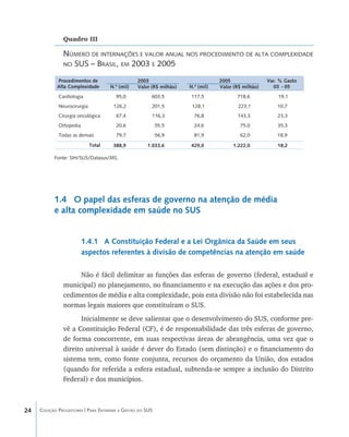 24 Coleção Progestores | Para Entender a Gestão do SUS
Quadro III
Número de internações e valor anual nos procedimento de alta complexidade
no SUS – Brasil, em 2003 e 2005
Fonte: SIH/SUS/Datasus/MS.
1.4 O papel das esferas de governo na atenção de média
e alta complexidade em saúde no SUS
1.4.1 A Constituição Federal e a Lei Orgânica da Saúde em seus
aspectos referentes à divisão de competências na atenção em saúde
Não é fácil delimitar as funções das esferas de governo (federal, estadual e
municipal) no planejamento, no financiamento e na execução das ações e dos pro-
cedimentos de média e alta complexidade, pois esta divisão não foi estabelecida nas
normas legais maiores que constituíram o SUS.
Inicialmente se deve salientar que o desenvolvimento do SUS, conforme pre-
vê a Constituição Federal (CF), é de responsabilidade das três esferas de governo,
de forma concorrente, em suas respectivas áreas de abrangência, uma vez que o
direito universal à saúde é dever do Estado (sem distinção) e o financiamento do
sistema tem, como fonte conjunta, recursos do orçamento da União, dos estados
(quando for referida a esfera estadual, subtenda-se sempre a inclusão do Distrito
Federal) e dos municípios.
Cardiologia 95,0 117,5
Neurocirurgia 126,2 128,1
Cirurgia oncológica 67,4 76,8
Ortopedia 20,6 24,6
Todas as demais 79,7 81,9
Total 388,9
603,5
201,5
116,3
55,5
56,9
1.033,6 429,0
718,6
223,1
143,3
75,0
62,0
1.222,0
19,1
10,7
23,3
35,3
18,9
18,2
Procedimentos de
Alta Complexidade Valor (R$ milhão)
2003 2005
Valor (R$ milhão)
Var. % Gasto
03 - 05N.º (mil) N.º (mil)
livro9f1.indd 24 2/21/aaaa 10:16:41
 