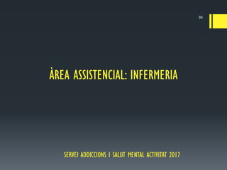 SERVEI ADDICCIONS I SALUT MENTAL ACTIVITAT 2017
30
ÀREA ASSISTENCIAL: INFERMERIA
 