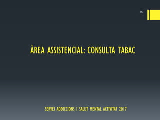 SERVEI ADDICCIONS I SALUT MENTAL ACTIVITAT 2017
55
ÀREA ASSISTENCIAL: CONSULTA TABAC
 