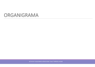 ORGANIGRAMA
ACTIVITAT 2018 SERVEI ADDICCIONS I SALUT MENTAL HUSJR
 