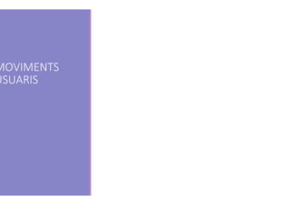 MOVIMENTS
USUARIS
 
