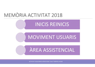 MEMÒRIA ACTIVITAT 2018
ACTIVITAT 2018 SERVEI ADDICCIONS I SALUT MENTAL HUSJR
 