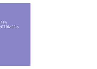 ÀREA
NFERMERIA
 