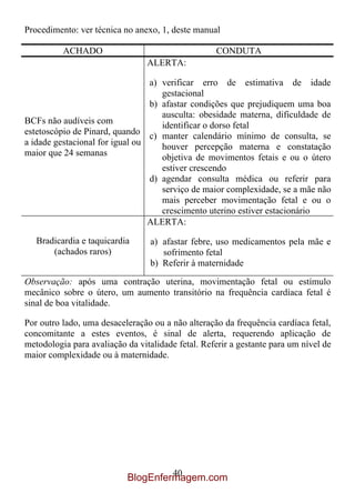 Procedimento: ver técnica no anexo, 1, deste manual

          ACHADO                                   CONDUTA
                                 ALERTA:

                                 a) verificar erro de estimativa de idade
                                    gestacional
                                 b) afastar condições que prejudiquem uma boa
                                    ausculta: obesidade materna, dificuldade de
BCFs não audíveis com               identificar o dorso fetal
estetoscópio de Pinard, quando c) manter calendário mínimo de consulta, se
a idade gestacional for igual ou    houver percepção materna e constatação
maior que 24 semanas                objetiva de movimentos fetais e ou o útero
                                    estiver crescendo
                                 d) agendar consulta médica ou referir para
                                    serviço de maior complexidade, se a mãe não
                                    mais perceber movimentação fetal e ou o
                                    crescimento uterino estiver estacionário
                                 ALERTA:

   Bradicardia e taquicardia      a) afastar febre, uso medicamentos pela mãe e
       (achados raros)               sofrimento fetal
                                  b) Referir à maternidade

Observação: após uma contração uterina, movimentação fetal ou estímulo
mecânico sobre o útero, um aumento transitório na frequência cardíaca fetal é
sinal de boa vitalidade.

Por outro lado, uma desaceleração ou a não alteração da frequência cardíaca fetal,
concomitante a estes eventos, é sinal de alerta, requerendo aplicação de
metodologia para avaliação da vitalidade fetal. Referir a gestante para um nível de
maior complexidade ou à maternidade.




                                    40
                           BlogEnfermagem.com
 