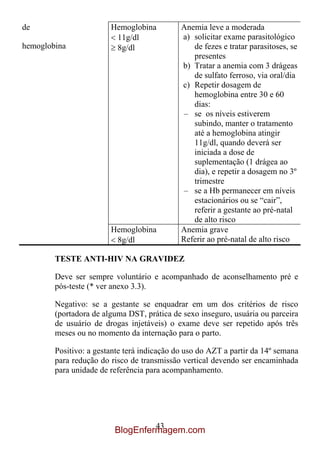 de                      Hemoglobina          Anemia leve a moderada
                         11g/dl              a) solicitar exame parasitológico
hemoglobina              8g/dl                  de fezes e tratar parasitoses, se
                                                presentes
                                             b) Tratar a anemia com 3 drágeas
                                                de sulfato ferroso, via oral/dia
                                             c) Repetir dosagem de
                                                hemoglobina entre 30 e 60
                                                dias:
                                             – se os níveis estiverem
                                                subindo, manter o tratamento
                                                até a hemoglobina atingir
                                                11g/dl, quando deverá ser
                                                iniciada a dose de
                                                suplementação (1 drágea ao
                                                dia), e repetir a dosagem no 3º
                                                trimestre
                                             – se a Hb permanecer em níveis
                                                estacionários ou se “cair”,
                                                referir a gestante ao pré-natal
                                                de alto risco
                        Hemoglobina          Anemia grave
                         8g/dl               Referir ao pré-natal de alto risco

        TESTE ANTI-HIV NA GRAVIDEZ

        Deve ser sempre voluntário e acompanhado de aconselhamento pré e
        pós-teste (* ver anexo 3.3).

        Negativo: se a gestante se enquadrar em um dos critérios de risco
        (portadora de alguma DST, prática de sexo inseguro, usuária ou parceira
        de usuário de drogas injetáveis) o exame deve ser repetido após três
        meses ou no momento da internação para o parto.

        Positivo: a gestante terá indicação do uso do AZT a partir da 14º semana
        para redução do risco de transmissão vertical devendo ser encaminhada
        para unidade de referência para acompanhamento.




                                  43
                         BlogEnfermagem.com
 