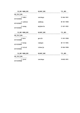 Assistensi modul iii