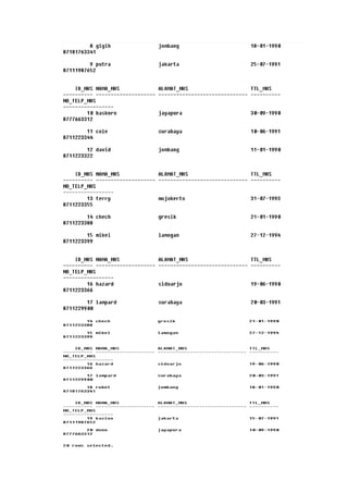 Assistensi modul iii