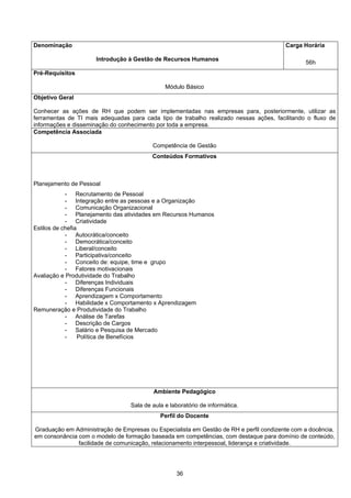 36
Denominação
Introdução à Gestão de Recursos Humanos
Carga Horária
56h
Pré-Requisitos
Módulo Básico
Objetivo Geral
Conhecer as ações de RH que podem ser implementadas nas empresas para, posteriormente, utilizar as
ferramentas de TI mais adequadas para cada tipo de trabalho realizado nessas ações, facilitando o fluxo de
informações e disseminação do conhecimento por toda a empresa.
Competência Associada
Competência de Gestão
Conteúdos Formativos
Planejamento de Pessoal
- Recrutamento de Pessoal
- Integração entre as pessoas e a Organização
- Comunicação Organizacional
- Planejamento das atividades em Recursos Humanos
- Criatividade
Estilos de chefia
- Autocrática/conceito
- Democrática/conceito
- Liberal/conceito
- Participativa/conceito
- Conceito de: equipe, time e grupo
- Fatores motivacionais
Avaliação e Produtividade do Trabalho
- Diferenças Individuais
- Diferenças Funcionais
- Aprendizagem x Comportamento
- Habilidade x Comportamento x Aprendizagem
Remuneração e Produtividade do Trabalho
- Análise de Tarefas
- Descrição de Cargos
- Salário e Pesquisa de Mercado
- Política de Benefícios
Ambiente Pedagógico
Sala de aula e laboratório de informática.
Perfil do Docente
Graduação em Administração de Empresas ou Especialista em Gestão de RH e perfil condizente com a docência,
em consonância com o modelo de formação baseada em competências, com destaque para domínio de conteúdo,
facilidade de comunicação, relacionamento interpessoal, liderança e criatividade.
 