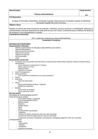41
Denominação
Rotinas Administrativas
Carga Horária
88h
Pré-Requisitos
Iniciação à Informática, Matemática, Introdução à gestão Organizacional, Introdução à gestão de Marketing,
Introdução à gestão Recursos Humanos.
Objetivo Geral
Realizar as rotinas das áreas funcionais de produção, marketing, recursos humanos e contabilidade, aplicando os
conhecimentos e técnicas específicas de cada área em que vier a atuar, contribuindo para a melhoria da eficiência
da empresa e o seu planejamento e controle.
Competência Associada
UC 2: organizar e executar as rotinas administrativas.
Conteúdos Formativos
ROTINAS DO ESCRITÓRIO
Equipamentos utilizados:
- telefone (regras básicas de utilização);código telefônico para soletrar;
- máquina fotocopiadora;
- telex e fax (como funcionam);
- máquinas de calcular;
- máquina de escrever;
- microcomputador;
- outros
Documentos comerciais
• O Cheque: tipos (ao portador;nominal;cheque cruzado;cheque visado;cheque especial; cheque comprado;cheque
administrativo;
- Como preencher corretamente um cheque;
- Perda, extravio ou furto;
- Falta de fundos;
- Depósito em cheque;
• Ordem de pagamento;
• Nota promissória;
- Como preencher corretamente uma nota promissória;
• Recibo;
• Nota fiscal
- Tipos de notas fiscais
• Fatura
- Rotina administrativa da fatura / duplicata;
- Modelos de duplicatas;
• Borderô
- Como emitir um borderô;
- Como preencher o darf;
Serviço postal
Introdução às recomendações da ECT;
Tipos de serviços postais:
- Encomenda simples e registrada
- Aviso de Recebimento (A.R.);
- Malotes diretos;
- Expressa;
- Entrega rápida;
- Seed;
- Serca;
- Franqueamento mecanizado;
- Telegrama;
- remessa de dinheiro através de carta com valor declarado;
- remessa de ordem de pagamento por meio de vale-postal
- recebimento de tributos, prestações, contribuições e obrigações pagáveis à vista, por via postal.
correspondência:
- carta
- cartão-postal;
- impresso;
- cecograma;
- pequena-encomenda.
 