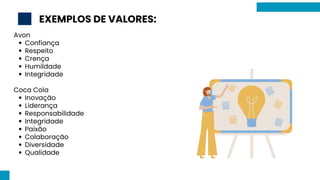 2
Confiança
Respeito
Crença
Humildade
Integridade
Inovação
Liderança
Responsabilidade
Integridade
Paixão
Colaboração
Diversidade
Qualidade
Avon
Coca Cola
EXEMPLOS DE VALORES:
 