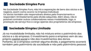 Sociedade Simples Pura
2
Na Sociedade Simples Pura, não há a separação de bens dos sócios e do
negócio, assim como ocorre na Empresa Individual.
Os sócios também são responsáveis diretos pelo financiamento e
respondem ilimitadamente pela dívida adquirida. Além disso, não é
possível contratar outros colaboradores nessa modalidade, logo, a
prestação de serviço fica a cargo apenas dos proprietários da empresa.
Sociedade Simples Limitada
Já na modalidade limitada, não há mistura entre o patrimônio dos
sócios e o da empresa. O investimento para a empresa vem do seu
próprio capital social e não dos investimentos dos donos.
Portanto, se a empresa contrair alguma dívida, o pagamento ocorrerá
também pelo patrimônio da sociedade e não pelo patrimônio pessoal.
 
