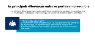 Empresa de grande porte
o faturamento bruto anual tem que ser, necessariamente, acima de
R$ 300 milhões. Há a possibilidade de contratar mais de 100
funcionários em caso de comércio e mais de 500 funcionários em
indústrias.
As principais diferenças entre os portes empresariais
As principais diferenças entre os portes são o faturamento bruto anual, que é o responsável pela
mudança de porte caso a empresa cresça, e a quantidade de colaboradores permitidos.
 