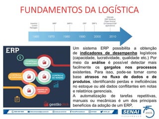 FUNDAMENTOS DA LOGÍSTICA
Um sistema ERP possibilita a obtenção
de indicadores de desempenho logísticos
(capacidade, lucratividade, qualidade etc.) Por
meio da análise é possível detectar mais
facilmente os gargalos nos processos
existentes. Para isso, pode-se tomar como
base atrasos no fluxo de dados e de
produtos, identificando perdas e ineficiências
no estoque ou até dados conflitantes em notas
e relatórios gerenciais.
A automatização de tarefas repetitivas,
manuais ou mecânicas é um dos principais
benefícios da adoção de um ERP,
 