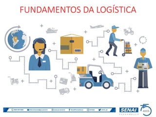 FUNDAMENTOS DA LOGÍSTICA
 