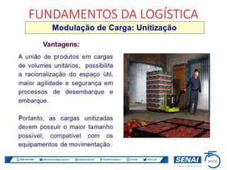 FUNDAMENTOS DA LOGÍSTICA
 